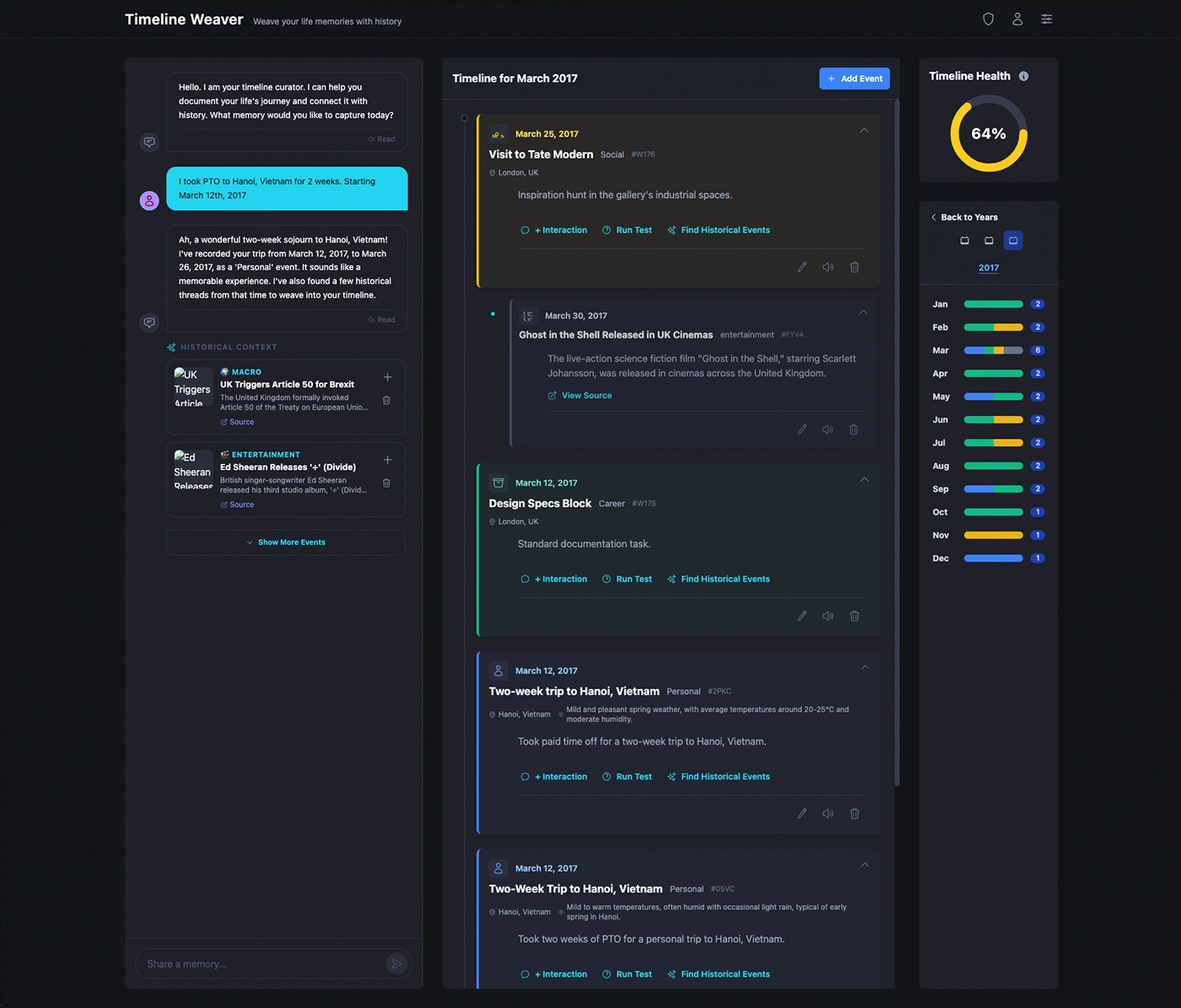 Capture & Refinement