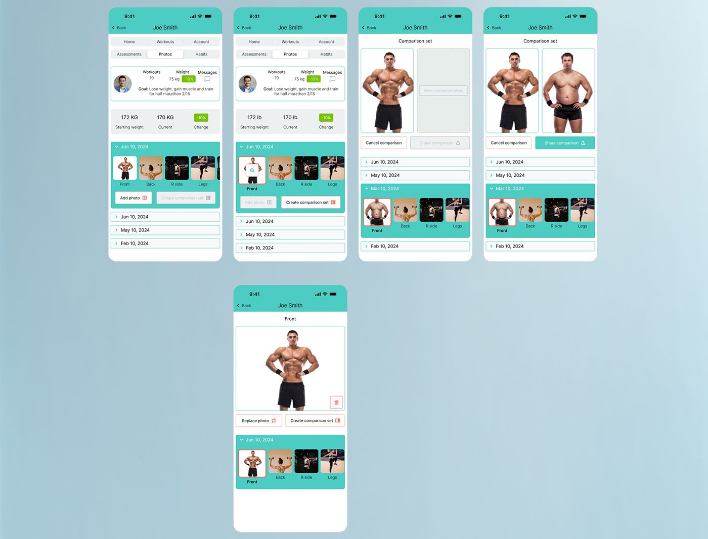 Progress photo comparison user flow — five screens